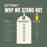 Silverfish Spray – Natural, Plant-Based Silverfish Spray with Clove Oil for Indoor and Outdoor Treatment of Silverfish