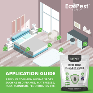 Bed Bug Killer Dust, 1 lb | Natural Pumice Powder with Thyme and Geraniol for Indoor Treatment of Bed Bugs