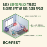 Bed Bug Vapor Pouch | Fumigant for Luggage, Beds, Couches, and Other Furniture