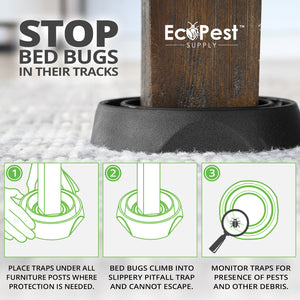 Buy Bed Bug Blocker Online